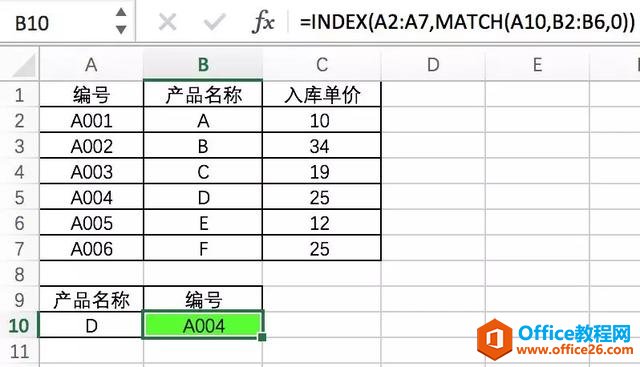 15组WPS函数，解决数据分析中80%的难题