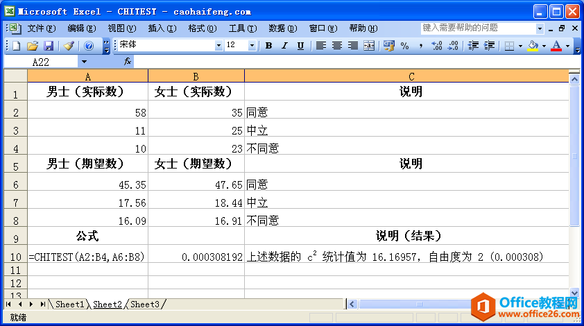 Excel中使用CHITEST函数