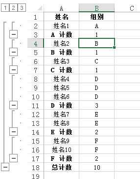 分类汇总后的结果