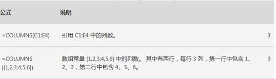 Excel表格技巧—COLUMNS函数使用秘诀
