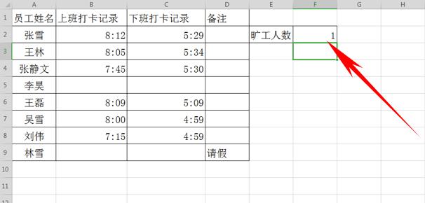 WPS表格办公—利用ISBLANK函数来计算旷工人数