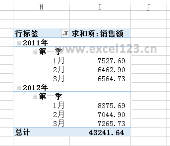 图九：用组合+自动筛选功能对数据透视表进行筛选