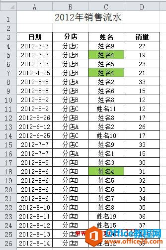 数据透视表获取唯一值数量示例