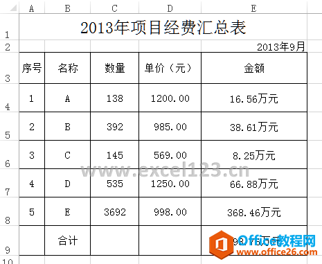 以万元为单位显示金额示例图二