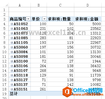 用sql命令生成的数据透视表，新增的字段可以返回正确的计算结果。