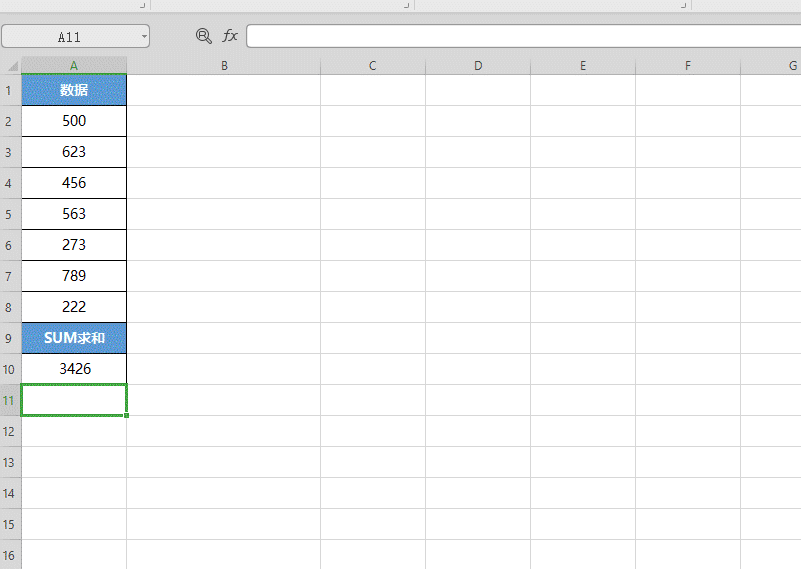 Excel 表格技巧—人人都必须会的 SUM函数