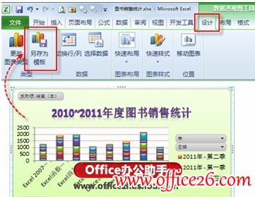 利用Excel 2010“图表模板”功能复制已创建的图表