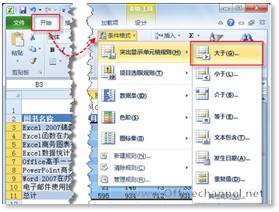 利用Excel 2010的突出显示单元格规则使数据分析更具表现力