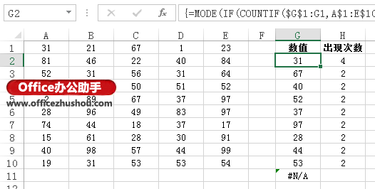 将Excel区域中的值按出现次数提取到同一列的方法