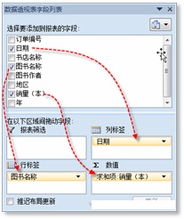 妙用Excel数据透视表制作销售报表的方法