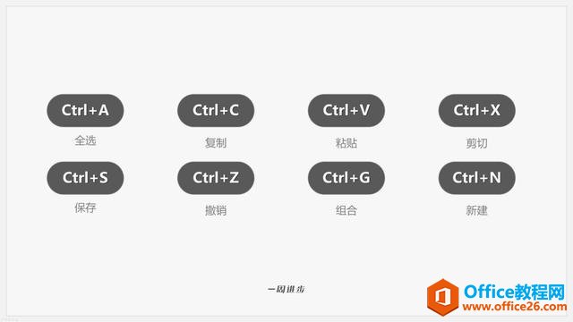 用好快捷键，让你的WPS效率快速提升