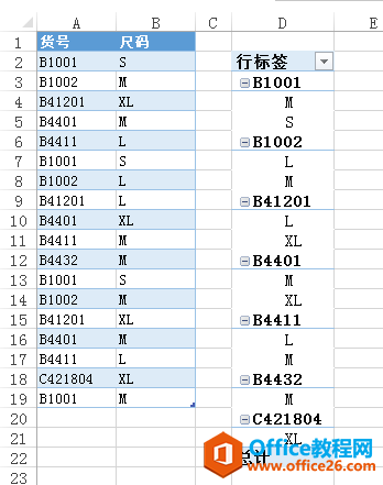 通过数据透视表提取两列中的唯一值