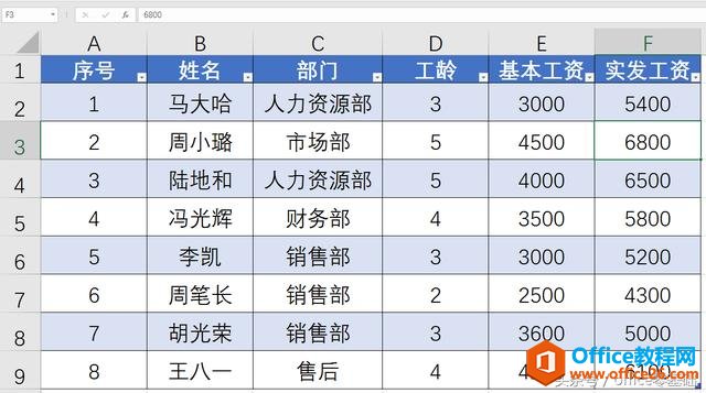 office零基础—Excel篇第36课「自定义页眉页脚」