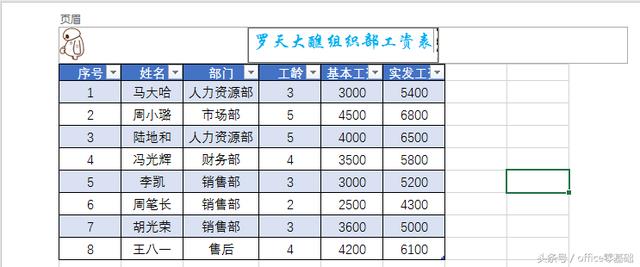 office零基础—Excel篇第36课「自定义页眉页脚」