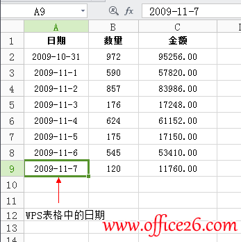 WPS表格中的日期