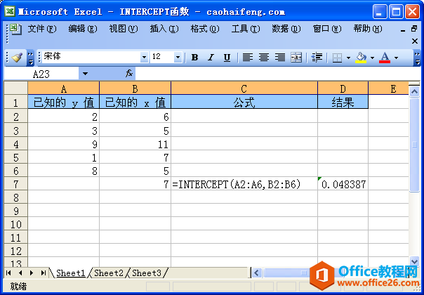 Excel中使用INTERCEPT函数