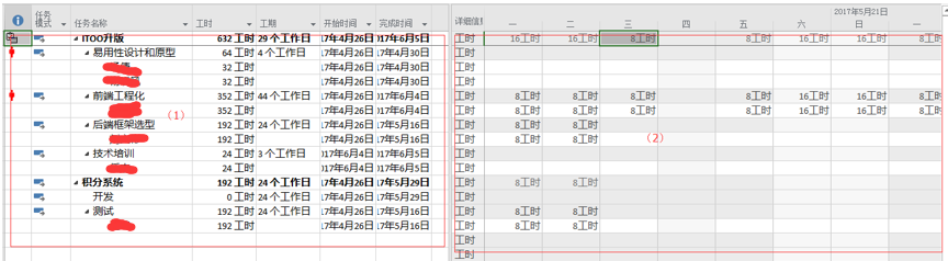 Microsoft Office Project 介绍