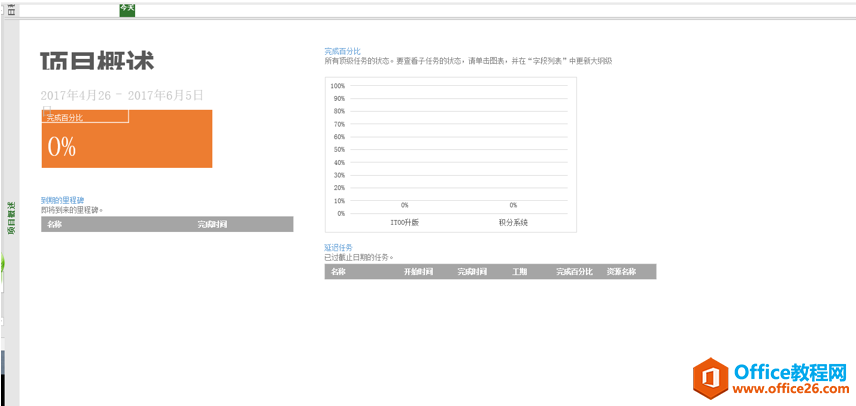 Microsoft Office Project 介绍