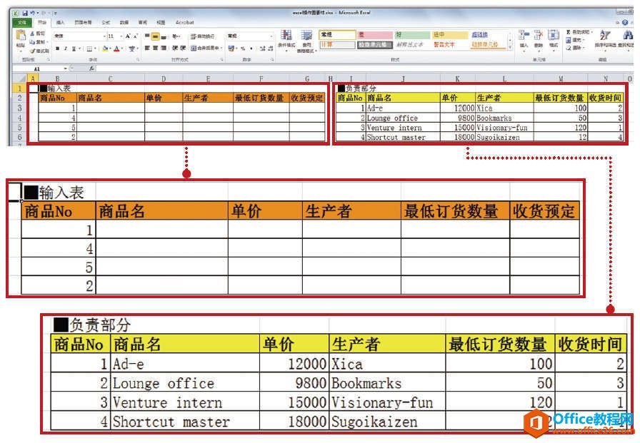 沿行方向输入大量VLOOKUP函数的方法：批量修改单元格