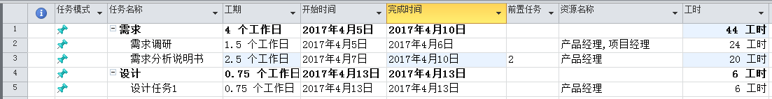 如何使用 project 制定项目计划？（