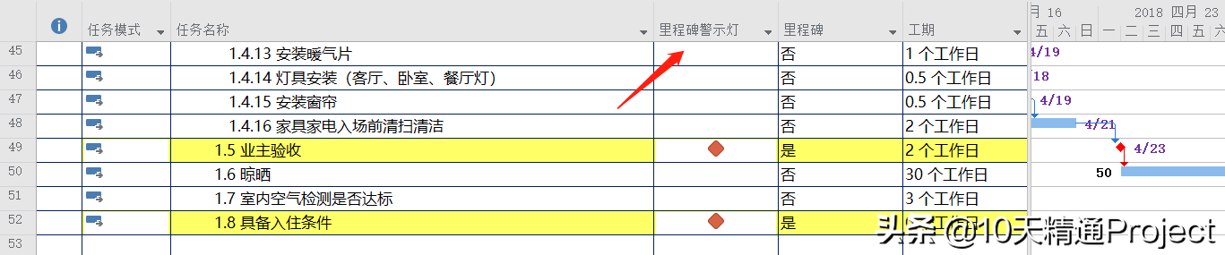 【Project教程】在Project软件中如何让里程碑任务显示更直观