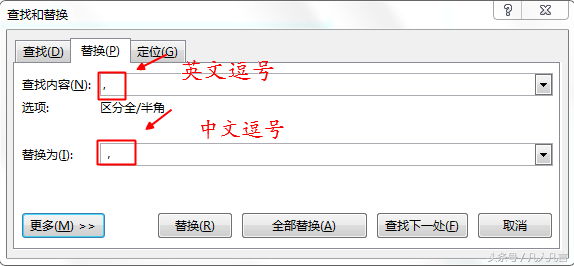 如何批量把英文逗号全部改成中文逗号？