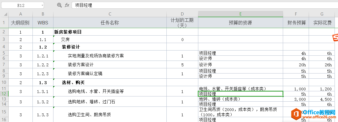 project 任务计划 设置任务之间的依赖关系