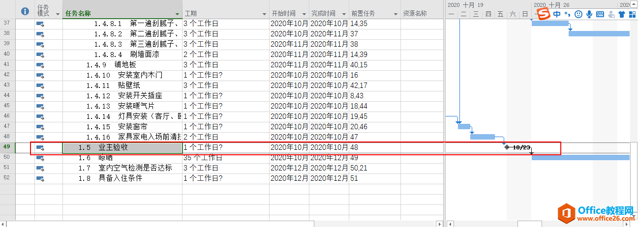 project 任务计划 设置任务之间的依赖关系