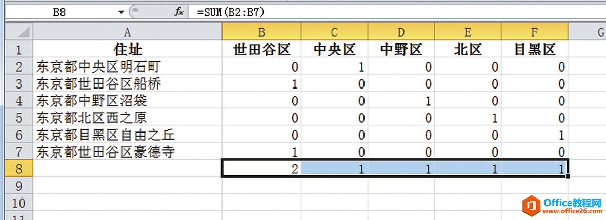 Excel判断单元格中是否包含特定的字符串