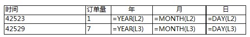 excel数据对比公式