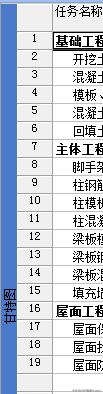 【Project教程】Project软件最左侧的数字列可以修改吗？