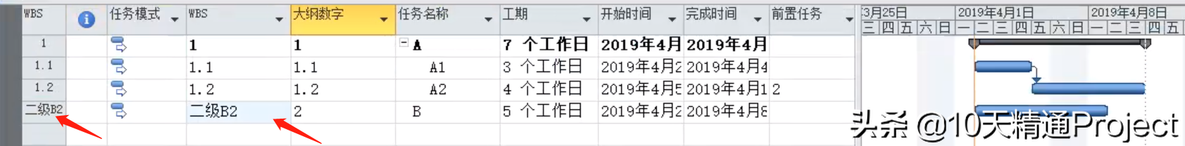 【Project教程】Project软件最左侧的数字列可以修改吗？