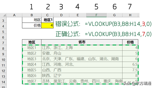 数据对比、数据查询匹配Vlookup函数3种常见错误及解决方案