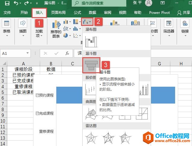 Excel 2019新增功能介绍：新增漏斗图