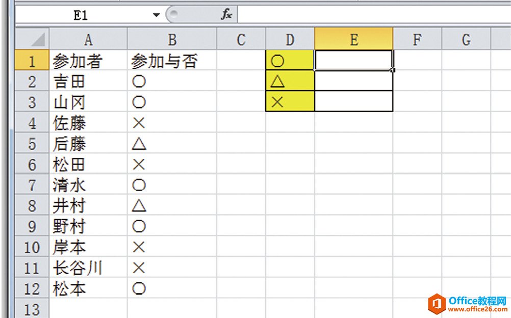 参加名单中，有多少人出席—COUNTIF函数的基础