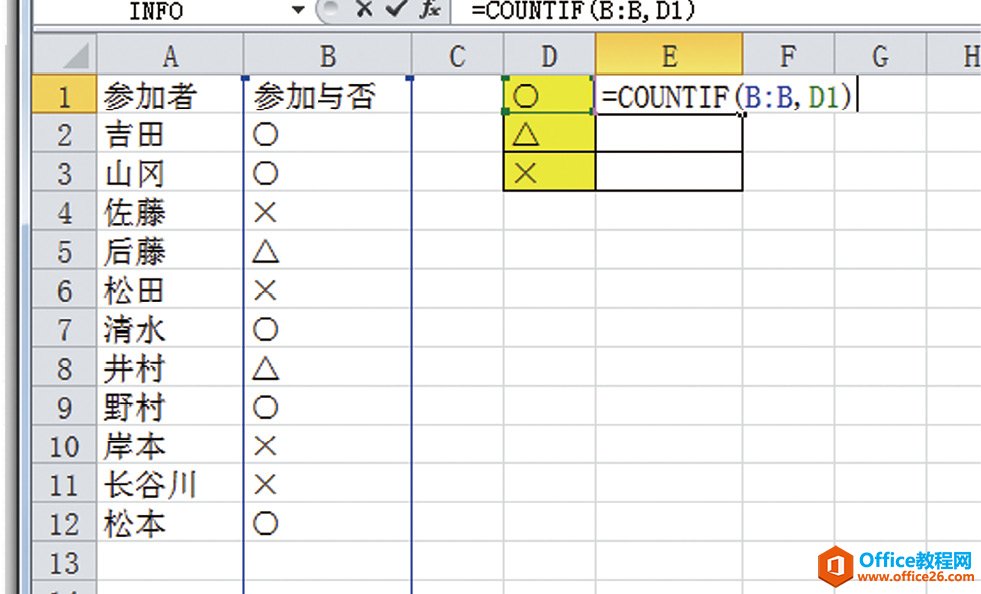 参加名单中，有多少人出席—COUNTIF函数的基础