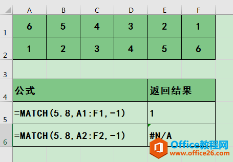 Excel办公技巧：Match函数不同匹配类型用法解析