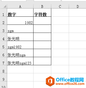 Excel中统计字符数，不需要一个一个的数，len函数能轻松搞定