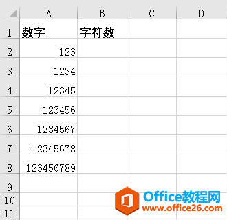 Excel中统计字符数，不需要一个一个的数，len函数能轻松搞定