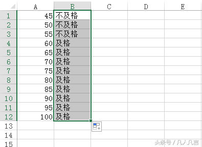 如何使用if函数判断“及格”和“不及格”