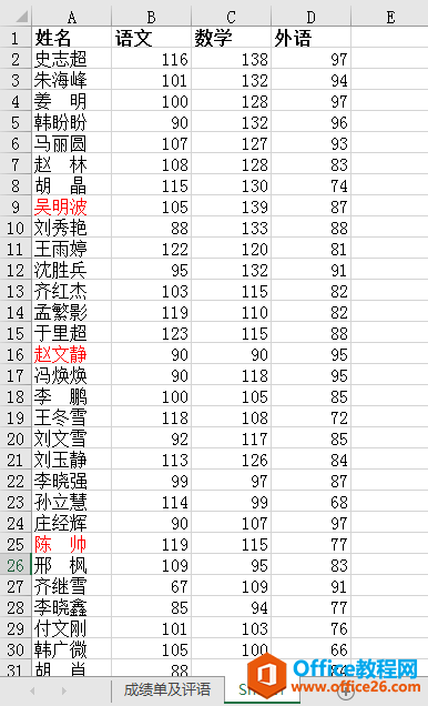 如何从海量成绩中查找到语文的最高成绩