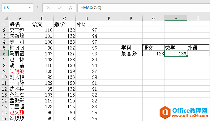 如何从海量成绩中查找到语文的最高成绩