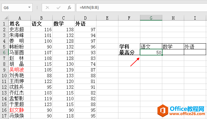 如何从海量成绩中查找到语文的最低成绩