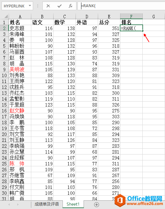 Excel中不排序也能对成绩排名，rank函数能做到