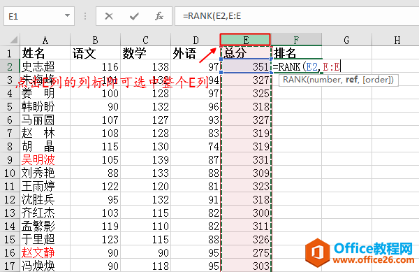 Excel中不排序也能对成绩排名，rank函数能做到