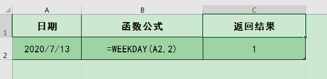 Excel办公技巧：常用日期和时间计算函数汇总