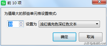 如何为Excel数据表添上绚丽的进度条效果？条件格式全解析（二）