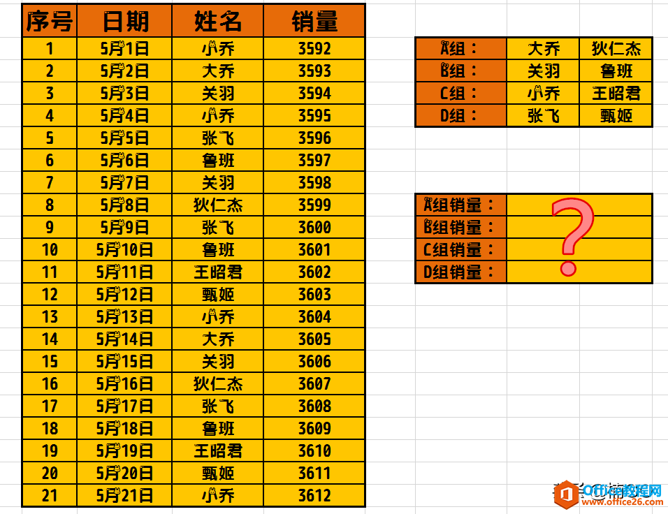 Excel小技巧——利用sumif函数完成多条件求和