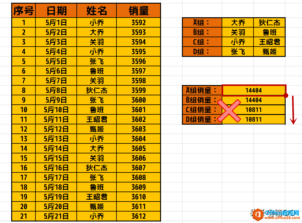 Excel小技巧——利用sumif函数完成多条件求和