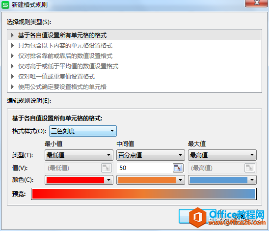 以颜色深浅代表数值大小？这个技巧你得会 Excel条件格式解析（三）